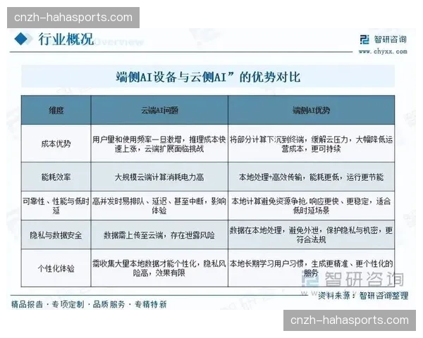 硬件软件化趋势在行业内愈发明显 提升了转播系统的迭代速度
